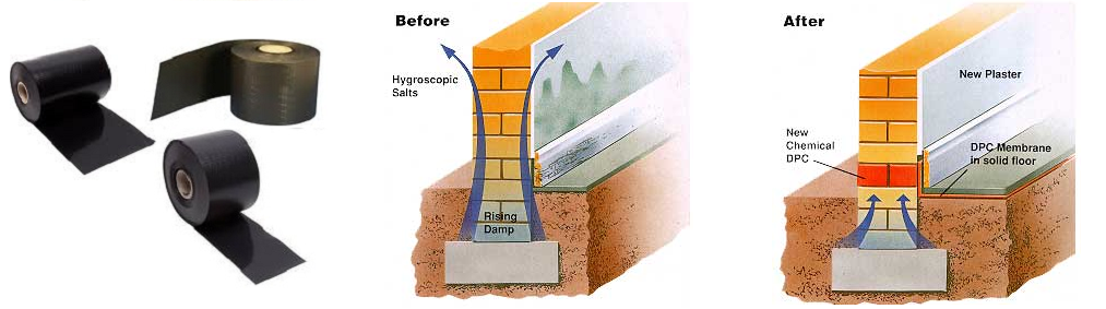 Damp course or waterproofing